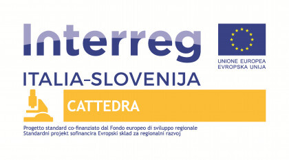 Interreg